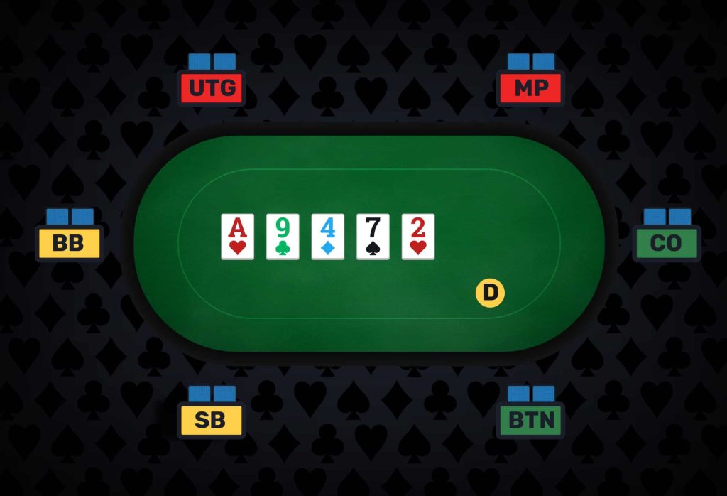 Do lower poker hands become more valuable when playing Hold'em with 9 players