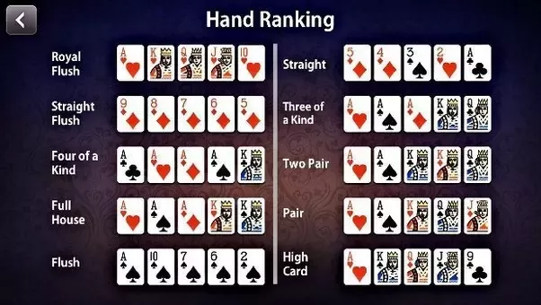 Does a straight beat a 3 of a kind in poker, and if so, why