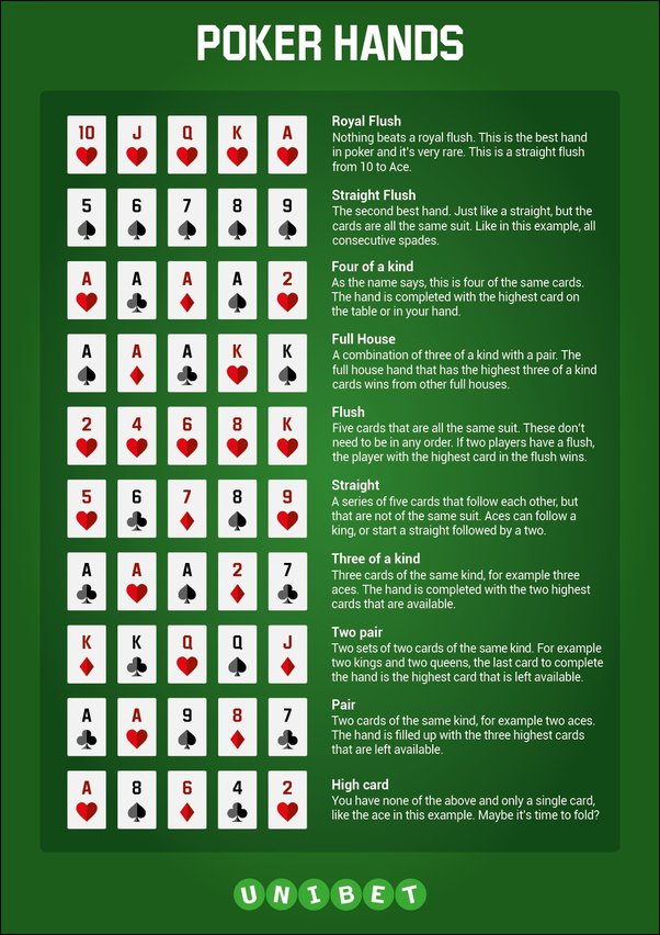 Which poker hand is better, J J J 5 5 or 10 10 10 A A