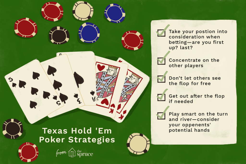 5 Strategies to Win at Texas Hold'em Every Time